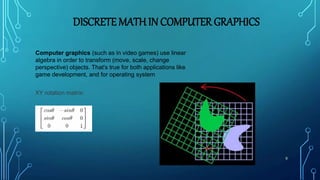Intro & Applications of Discrete Math | PPT