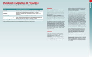 CAlENdÁRIO dE VACINAÇãO dO PREMATURO




                                                                                                                                                                                                                                                                    PREMATURO
recomendações da associação Brasileira de imunizações (sbim) – 2008


                                                                                                                             OBSERVAÇÕES                                                       bebês com menos de 2.000 g, desconsidera-se a primeira dose e
 VACINAS                                    RECOMENdAÇÕES E CUIdAdOS ESPECIAIS
                                                                                                                                                                                               aplicam-se mais três doses (esquema 0, 1, 2 e a última dose de
                                                                                                                             recÉm-nascido hospitaliZado: Deverá ser vacinado
 BcG id (1)                                 deverá ser aplicada em recém-nascidos com peso maior ou igual a 2.000 g.                                                                           seis a 12 meses após a primeira dose).
                                                                                                                             com as vacinas habituais, desde que clinicamente estável.
                                            aplicar ao nascer no esquema habitual de três doses (0, 1 e 6 meses).            Evitar o uso de vacinas de vírus vivos: pólio oral e rotavírus.   3) PALIVIZUMAB Apesar de não se tratar de uma vacina, o pré-
 hepatite B (2)                             naqueles com menos de 2.000 g, aplicar esquema de quatro doses: 0, 1, 2 e 7      No caso da vacina contra o rotavírus não administrar antes        termo de risco deve receber imunização passiva com o anticorpo
                                            meses de vida.                                                                   de 6 semanas de vida.                                             monoclonal contra o Vírus Sincicial Respiratório, durante os meses
                                                                                                                                                                                               de maior circulação do mesmo (março a setembro). É altamente
 PALIVIZUMAB (3)                            durante período de circulação do Vírus sincicial respiratório.                   proFissionais de saÚde e cuidadores: Todos os
                                                                                                                                                                                               recomendado para prematuros com idade gestacional menor de
                                                                                                                             funcionários da Unidade Neonatal, pais e cuidadores devem
                                            iniciar o mais precocemente possível (aos 2 meses). respeitando a idade crono-                                                                     28 semanas com até 1 ano de idade, e para RN com displasia
 antipneumocócica conjugada (4)             lógica: três doses aos 2, 4 e 6 meses e um reforço aos 15 meses.
                                                                                                                             ser vacinados contra o influenza e receber uma dose da vacina
                                                                                                                                                                                               broncopulmonar e cardiopatas em tratamento clínico nos últimos
                                                                                                                             tríplice acelular do tipo adulto, a fim de evitar a transmissão
                                                                                                                                                                                               seis meses com até 2 anos de idade. É recomendado para os
 influenza (gripe) (5)                      respeitando a idade cronológica: duas doses aos 6 e 7 meses.                     da Bordetela pertussis ao RN.
                                                                                                                                                                                               demais prematuros até o sexto mês de vida, especialmente para
As demais vacinas do calendário de vacinação da criança devem ser aplicadas de acordo com a idade cronológica.               Vacinação em Gestantes e puÉrperas: A imunização                  aqueles com idade gestacional de 29 a 32 semanas, ou maiores de
                                                                                                                             da gestante contra o influenza é uma excelente estratégia na      32 semanas que apresentem dois ou mais fatores de risco: criança
                                                                                                                             prevenção da doença em RNs nos primeiros 6 meses de vida,         institucionalizada, irmão em idade escolar, poluição ambiental,
                                                                                                                             época que ele ainda não pode receber a vacina. A prevenção do     anomalias congênitas de vias aéreas e doenças neuromusculares
                                                                                                                             tétano neonatal não deve ser esquecida, e o momento do puer-      severas. Emprega-se a dose habitual de 15 mg/kg de peso, em
                                                                                                                             pério é oportuno para receber as vacinas contra doenças para as   cinco doses mensais consecutivas, aplicadas por via intramuscular.
                                                                                                                             quais a puérpera é suscetível: hepatite B, hepatite A, rubéola,
                                                                                                                                                                                               4) antipneumocÓcica conJuGada Recém-nascidos
                                                                                                                             varicela e febre amarela.
                                                                                                                                                                                               pré-termos e de baixo peso apresentam maior incidência de
                                                                                                                                                                                               doença invasiva pneumocócica, sendo que o risco aumenta
                                                                                                                             COMENTÁRIOS                                                       quanto menor a idade gestacional e o peso de nascimento.

                                                                                                                             1) BcG Poucos estudos mostram eventual diminuição da              5) inFluenZa A indicação rotineira da vacina contra o
                                                                                                                             resposta imune ao BCG em menores de 1.500 g a 2.000 g.            influenza em lactentes de 6 a 23 meses, nos prematuros, é re-
                                                                                                                             Por precaução aguardar 2.000 g para vacinar.                      forçada, pois estes apresentam maior morbidade e mortalidade
                                                                                                                                                                                               pelo vírus. Deve-se sempre respeitar a sazonalidade da doença.
                                                                                                                             2) hepatite B Os RN de mães portadoras do vírus B devem
                                                                                                                             receber ao nascer, além da vacina, imunoglobulina específica      demais Vacinas O calendário infantil deve ser seguido de
                                                                                                                             para Hepatite B (HBIG) na dose de 0,5 ml via intramuscular até    acordo com a idade cronológica. A resposta imune às demais
                                                                                                                             no máximo 7 dias de vida. Devido à menor resposta à vacina em     vacinas pode ser menor, mas em geral atinge níveis satisfató-
                                                                                                                                                                                               rios de proteção.
 