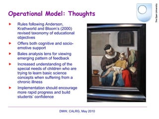Operational Model: Thoughts Rules following Anderson, Krathworld and Bloom’s (2000) revised taxonomy of educational objectives Offers both cognitive and socio-emotive support Bales analysis lens for viewing emerging pattern of feedback Increased understanding of the special needs of children who are trying to learn basic science concepts when suffering from a chronic illness Implementation should encourage more rapid progress and build students’ confidence DMW, CALRG, May 2010  
