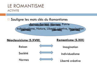 LE ROMANTISME ACTIVITE Souligne les mots clés du Romantisme: Raison, Société, Normes, Patrie Individualisme, Nature, Liberté créative, Imagination Romantisme (S.XIX) Imagination Individualisme Liberté créative Néoclassicisme (S.XVIII)  Raison  Société  Normes 