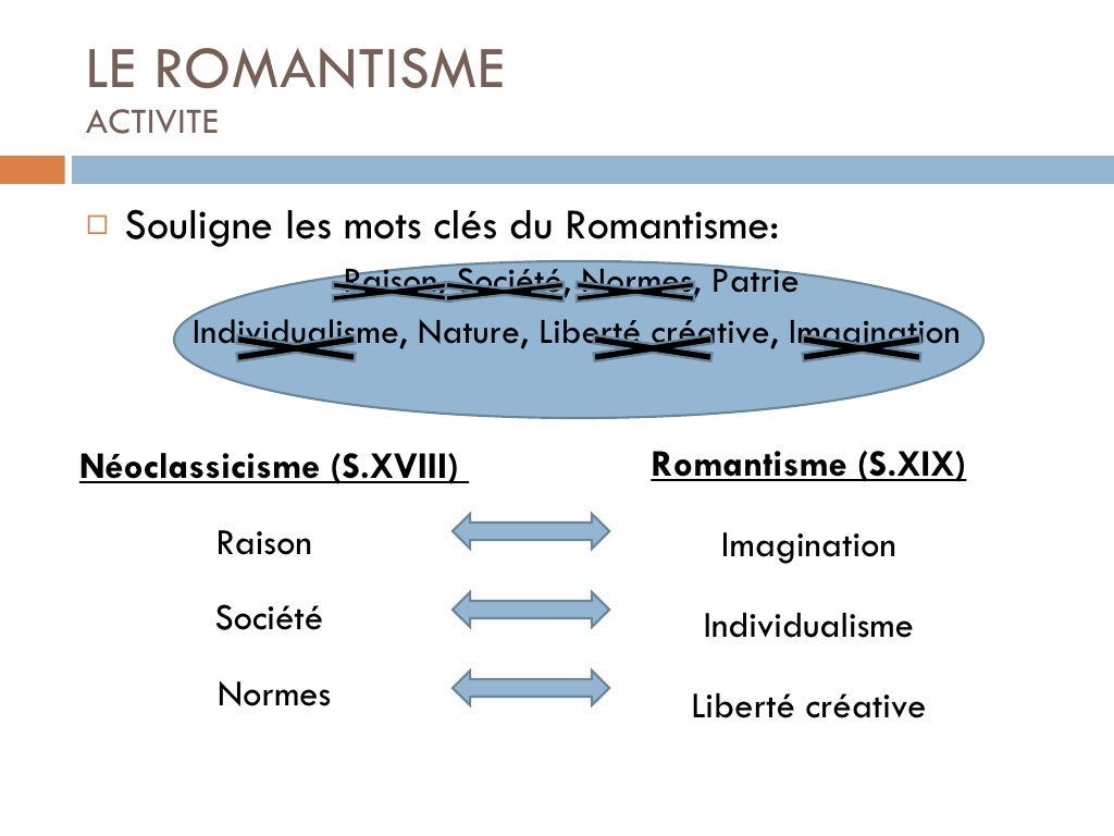 introduction dissertation sur le romantisme