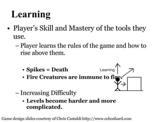 Learning Player’s Skill and Mastery of the tools they use. Player learns the rules of the game and how to rise above them. Spikes = Death Fire Creatures are immune to fire. Increasing Difficulty Levels become harder and more complicated. Game design slides courtesy of Chris Castaldi http://www.echoshard.com 