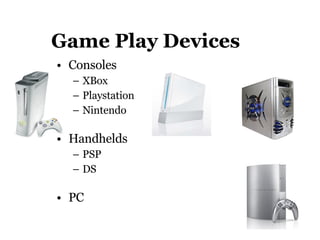 Game Play Devices Consoles XBox Playstation Nintendo Handhelds PSP DS PC 