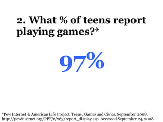 2. What % of teens report playing games?* *Pew Internet & American Life Project. Teens, Games and Civics, September 2008.  http://pewinternet.org/PPF/r/263/report_display.asp .  Accessed September 24, 2008. 97% 