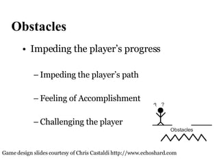 Obstacles Impeding the player’s progress Impeding the player’s path Feeling of Accomplishment Challenging the player Game design slides courtesy of Chris Castaldi http://www.echoshard.com 