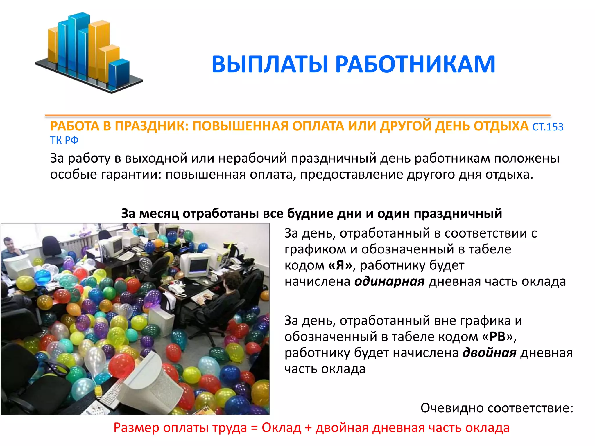 ВЫПЛАТЫ РАБОТНИКАМ 
РАБОТА В ПРАЗДНИК: ПОВЫШЕННАЯ ОПЛАТА ИЛИ ДРУГОЙ ДЕНЬ ОТДЫХА СТ.153 
ТК РФ 
За работу в выходной или нерабочий праздничный день работникам положены 
особые гарантии: повышенная оплата, предоставление другого дня отдыха. 
За месяц отработаны все будние дни и один праздничный 
За день, отработанный в соответствии с 
графиком и обозначенный в табеле 
кодом «Я», работнику будет 
начислена одинарная дневная часть оклада 
За день, отработанный вне графика и 
обозначенный в табеле кодом «РВ», 
работнику будет начислена двойная дневная 
часть оклада 
Очевидно соответствие: 
Размер оплаты труда = Оклад + двойная дневная часть оклада 
 