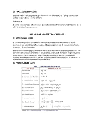 2.5 TRASLACION DE FUNCIONES
Se puede referiraloque sigue de f(x) latranslaciónhorizontal es:f(x+c) of(x-c)ylatranslación
vertical es:f(x)+cdonde cesuna constante
TRASLACION:
Es sumar o restaruna c a la función oseaf(x) unafunción para trasladarla función hacemosf(x+c)
o f(x-c) conc igual a una constante
3RA UNIDAD LÍMITES Y CONTUINIDAD
3.1 DEFINICION DE LÍMITE
Es una nocióntopológicaque formalizalanociónintuitivade aproximaciónhaciaunpunto
concretode unasucesiónouna función,amedidaque los parámetrosde esasucesiónofunción
se acercan a determinadovalor.
En cálculoinfinitesimal (especialmente enanálisisreal ymatemático)este conceptose utilizapara
definirlosconceptosfundamentalesde convergencia,continuidad,derivación,integración,entre
otros.Si bien,el conceptode límite parece intuitivamente relacionadoconel conceptode
distancia,enunespacioeuclídeo,eslaclase de conjuntosabiertosinducidospordichamétrica,lo
que permite definirrigurosamentelanociónde límite.
3.2 PROPIEDADES DE LÍMITE
 