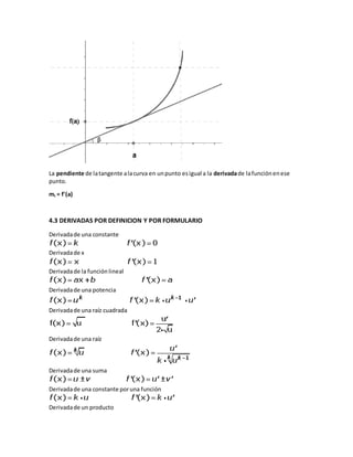 La pendiente de latangente alacurva en unpunto esigual a la derivadade lafunciónenese
punto.
mt = f'(a)
4.3 DERIVADAS POR DEFINICION Y POR FORMULARIO
Derivadade una constante
Derivadade x
Derivadade la funciónlineal
Derivadade una potencia
Derivadade una raíz cuadrada
Derivadade una raíz
Derivadade una suma
Derivadade una constante poruna función
Derivadade un producto
 
