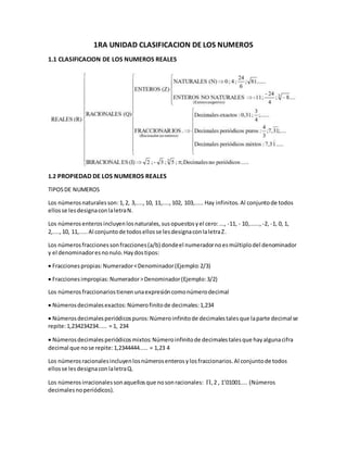 1RA UNIDAD CLASIFICACION DE LOS NUMEROS
1.1 CLASIFICACION DE LOS NUMEROS REALES
1.2 PROPIEDAD DE LOS NUMEROS REALES
TIPOSDE NUMEROS
Los númerosnaturalesson:1,2, 3,....,10, 11,....,102, 103,..... Hay infinitos.Al conjuntode todos
ellosse lesdesignaconlaletraN.
Los númerosenterosincluyenlosnaturales,susopuestosyel cero:..., -11, - 10,......, -2, -1, 0, 1,
2,....,10, 11,.....Al conjuntode todosellosse lesdesignaconlaletraZ.
Los númerosfraccionessonfracciones(a/b) dondeel numeradornoesmúltiplodel denominador
y el denominadoresnonulo.Haydostipos:
 Fraccionespropias:Numerador<Denominador(Ejemplo:2/3)
 Fraccionesimpropias:Numerador>Denominador(Ejemplo:3/2)
Los númerosfraccionariostienenunaexpresióncomonúmerodecimal
 Númerosdecimalesexactos:Númerofinitode decimales:1,234
 Númerosdecimalesperiódicospuros:Númeroinfinitode decimalestalesque laparte decimal se
repite:1,234234234..... = 1, 234
 Númerosdecimalesperiódicosmixtos:Númeroinfinitode decimalestalesque hayalgunacifra
decimal que nose repite:1,2344444..... = 1,23 4
Los númerosracionalesincluyenlosnúmerosenterosylosfraccionarios.Al conjuntode todos
ellosse lesdesignaconlaletraQ.
Los númerosirracionalessonaquellosque nosonracionales: ,2 , 1’01001.... (Números
decimalesnoperiódicos).
 