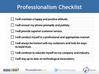 Professionalism Checklist 
