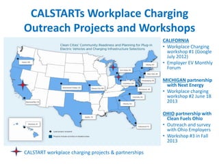 CALSTART Presentation - Boesel | PDF
