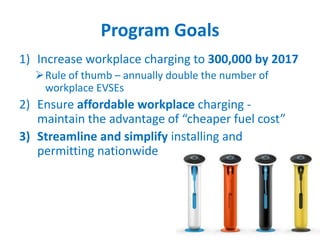 CALSTART Presentation - Boesel | PDF