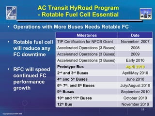 Calstart fuel cell bus review short v3 | PPT