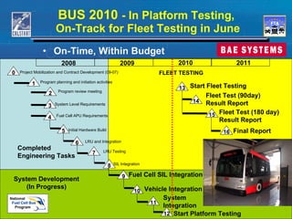 Calstart fuel cell bus review short v3 | PPT