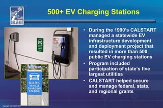 500+ EV Charging Stations During the 1990’s CALSTART managed a statewide EV infrastructure development and deployment project that resulted in more than 500 public EV charging stations Program included participation of state’s five largest utilities CALSTART helped secure and manage federal, state, and regional grants 