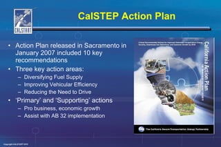 CalSTEP Action Plan Action Plan released in Sacramento in January 2007 included 10 key recommendations Three key action areas: Diversifying Fuel Supply Improving Vehicular Efficiency Reducing the Need to Drive ‘ Primary’ and ‘Supporting’ actions Pro business, economic growth Assist with AB 32 implementation 