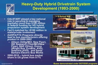 Heavy-Duty Hybrid Drivetrain System Development (1993-2000) CALSTART played a key national role in securing & managing (partially) more than $100 million in federal funding for HD hybrid propulsion system development Fed $ matched by >$100 million in state/private investment  DARPA/FTA Programs directly lead to bus manufacturers offering product in 2000-2002 Allison (Gillig/MCI, New Flyer), ISE Research (Thor/MCI/New Flyer), BAE (Orion), Enova (Wright Bus, EvoBus, AVS), Solectria (AVS),  and Santa Barbara Electric Bus Works 2000-2010 – hybrid bus market share in US grows from 0-7% 1 st  AF HE Transit Bus 1 st  Turbine HE Bus 1 st  Gasoline HE Bus 1 st  Commercial HE Bus 1 st  E-School Bus Buses demonstrated under DOT/DOD programs  