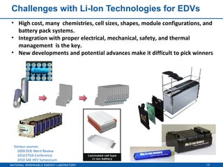 Challenges with Li-Ion Technologies for EDVs High cost, many  chemistries, cell sizes, shapes, module configurations, and battery pack systems. Integration with proper electrical, mechanical, safety, and thermal management  is the key. New developments and potential advances make it difficult to pick winners Various sources: 2009 DOE Merit Review 2010 ETDA Conference 2010 SAE HEV Symposium 