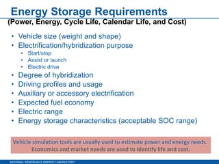 Energy Storage Requirements (Power, Energy, Cycle Life, Calendar Life, and Cost)  Vehicle size (weight and shape)  Electrification/hybridization purpose Start/stop Assist or launch Electric drive Degree of hybridization Driving profiles and usage Auxiliary or accessory electrification Expected fuel economy Electric range Energy storage characteristics (acceptable SOC range) Vehicle simulation tools are usually used to estimate power and energy needs.  Economics and market needs are used to identify life and cost. 