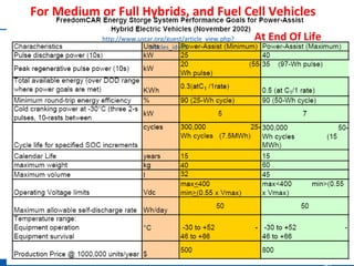 For Medium or Full Hybrids, and Fuel Cell Vehicles  http://www.uscar.org/guest/article_view.php?articles_id=85 At End Of Life 