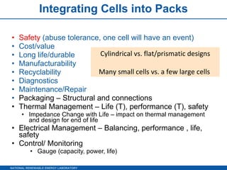 Safety  (abuse tolerance, one cell will have an event)  Cost/value Long life/durable Manufacturability Recyclability Diagnostics Maintenance/Repair Packaging – Structural and connections Thermal Management – Life (T), performance (T), safety Impedance Change with Life – impact on thermal management and design for end of life Electrical Management – Balancing, performance , life, safety  Control/ Monitoring Gauge (capacity, power, life) Integrating Cells into Packs Cylindrical vs. flat/prismatic designs Many small cells vs. a few large cells  