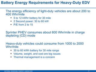 Battery Energy Requirements for Heavy-Duty EDV The energy efficiency of light-duty vehicles are about 200 to 400 Whr/mile 5 to 12 kWhr battery for 30 mile 2 Second power: 30 to 60 kW P/E from 2 to 15 Sprinter PHEV consumes about 600 Whr/mile in charge depleting (CD) mode Heavy-duty vehicles could consume from 1000 to 2000 Whr/mile 30 to 60 kWh battery for 30 mile range Volume, weight, and cost are big issues Thermal management is a concern 