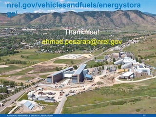Thank You! [email_address] nrel.gov/vehiclesandfuels/energystorage/ 