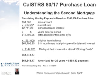 CalSTRS 80/17 Purchase Loan Understanding the Second Mortgage Calculating Monthly Payment – Based on $300,000 Purchase Price $51,000  loan amount x  5.375% *  interest rate $2,741.25  annual accrued interest x  5  years deferral period $13,706.25  total accrued interest for 5yrs +  $51,000   original loan balance $64,706.25  61 st  month new total principle with deferred interest +  $144.920   15 days interim interest – attend “Closing Costs” $64,841.17 $64,841.17  Amortized for 25 years = $393.42 payment *Interest rates change daily – Rate as of 5/8/2009 