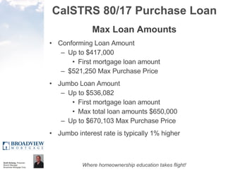CalSTRS 80/17 Purchase Loan Max Loan Amounts Conforming Loan Amount  Up to $417,000 First mortgage loan amount $521,250 Max Purchase Price Jumbo Loan Amount  Up to $536,082 First mortgage loan amount Max total loan amounts $650,000 Up to $670,103 Max Purchase Price Jumbo interest rate is typically 1% higher 