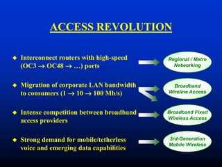 Access Technology - innovations in AT&T Labs | PDF