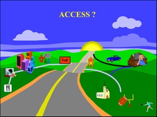 Access Technology - innovations in AT&T Labs | PDF