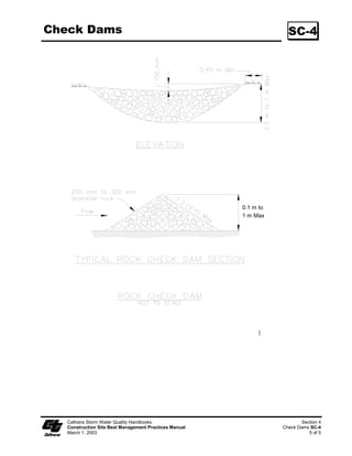 VWHHO ZLUH DQG VKDOO EH 8
                         VKDSHG ZLWK PP LQFK 