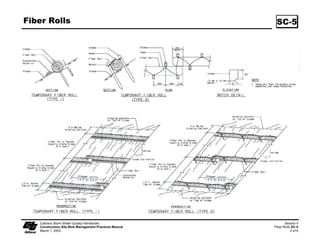 VWHHO ZDVKHU DW WKH KHDG RI WKH SLQ

                         :LUH VWDSOHV DQG PHWDO VWDNHV VKDOO EH GULYHQ IOXVK WR WKH VRLO VXUIDFH

                         $OO DQFKRUV VKDOO EH  PP  LQ 