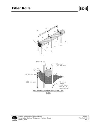 ORQJ DQG KDYH
                         VXIILFLHQW JURXQG SHQHWUDWLRQ WR UHVLVW SXOORXW /RQJHU DQFKRUV PD EH
                         UHTXLUHG IRU ORRVH VRLOV

                    ,QVWDOODWLRQ RQ 6ORSHV
                    ,QVWDOODWLRQ VKDOO EH LQ DFFRUGDQFH ZLWK WKH PDQXIDFWXUHU¶V UHFRPPHQGDWLRQV ,Q
                    JHQHUDO WKHVH ZLOO EH DV IROORZV

                         %HJLQ DW WKH WRS RI WKH VORSH DQG DQFKRU WKH EODQNHW LQ D  PP  LQ 