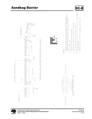 RYHUODS 6WDSOH WKURXJK RYHUODSSHG DUHD DSSUR[LPDWHO
                          PP  LQ 