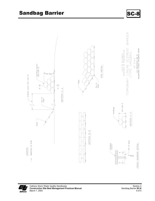 DSDUW

                         /D EODQNHWV ORRVHO DQG PDLQWDLQ GLUHFW FRQWDFW ZLWK WKH VRLO 'R QRW VWUHWFK

                         6WDSOH EODQNHWV VXIILFLHQWO WR DQFKRU EODQNHW DQG PDLQWDLQ FRQWDFW ZLWK WKH
                         VRLO 6WDSOHV VKDOO EH SODFHG GRZQ WKH FHQWHU DQG VWDJJHUHG ZLWK WKH VWDSOHV
                         SODFHG DORQJ WKH HGJHV 6WHHS VORSHV  9+ 