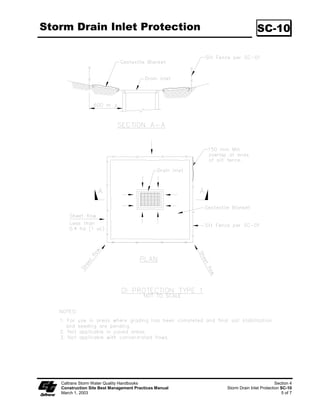 ZLGH DFURVV
                         WKH FKDQQHO DW WKH ORZHU HQG RI WKH SURMHFW DUHD

                         ([FDYDWH LQWHUPLWWHQW FKHFN VORWV  PP  LQ 