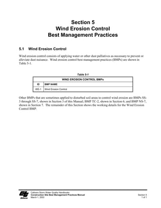 LQWHUYDOV DORQJ WKH
                         FKDQQHOV

                         XW ORQJLWXGLQDO FKDQQHO DQFKRU VORWV  PP  LQ 