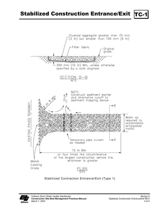 LQWHUYDOV 1RWH PDWWLQJ ZLOO LQLWLDOO EH XSVLGH
                         GRZQ LQ DQFKRU WUHQFK

                         ,Q WKH VDPH PDQQHU SRVLWLRQ DGMDFHQW UROOV LQ DQFKRU WUHQFK RYHUODSSLQJ WKH
                         SUHFHGLQJ UROO D PLQLPXP RI  PP  LQ 