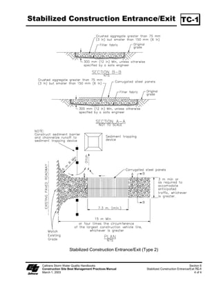 6HFXUH WKHVH LQLWLDO HQGV RI PDWV ZLWK DQFKRUV DW  PP  LQ 