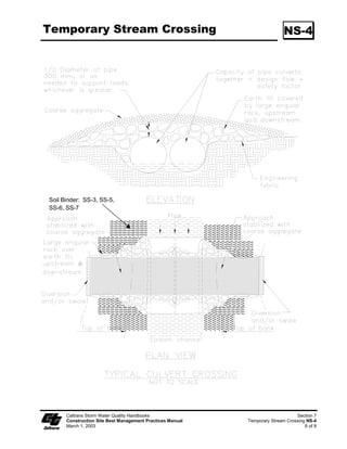 Streambank Stabilization                                                                         SS-12

                    Equipment Selection
                         Select equipment that reduces the amount of pressure exerted on the ground
                         surface, and therefore, reduces erosion potential and/or use overhead or aerial
                         access for transporting equipment across drainage channels. Use equipment
                         that exerts ground pressures of less than 5 or 6 pounds per square inch (PSI),
                         where possible. Low ground pressure equipment includes: wide or high
                         flotation tires (860 to 1850 mm [34 to 72 in] wide); dual tires; bogie axle
                         systems; tracked machines; lightweight equipment; and, central tire inflation
                         systems.
                    STREAMBANK STABILIZATION
                    Preservation of Existing Vegetation (SS-2)
                         Preserve existing vegetation in accordance with SS-2, “Preservation of
                         Existing Vegetation.” In a streambank environment preservation of existing
                         vegetation provides the following benefits:
                        Water Quality Protection:
                        Vegetated buffers on slopes trap sediment and promote groundwater recharge.
                        The buffer width needed to maintain water quality ranges from 5 to 30 m (16 to
                        98 ft). On gradual slopes, most of the filtering occurs within the first 10 m (33 ft).
                        Steeper slopes require a greater width of vegetative buffer to provide water
                        quality benefits.
                        Streambank Stabilization:
                        The root system of riparian vegetation stabilizes streambanks by increasing
                        tensile strength in the soil. The presence of vegetation modifies the moisture
                        condition of slopes (infiltration, evapotranspiraton, interception) and increases
                        bank stability.
                        Riparian Habitat
                        Buffers of diverse riparian vegetation provide food and shelter for riparian
                        and aquatic organisms. Minimizing impacts to fisheries habitat is a major
                        concern when working near streams and rivers. Riparian vegetation provides
                        shade, shelter, organic matter (leaf detritus and large woody debris), and other
                        nutrients that are necessary for fish and other aquatic organisms. Buffer
                        widths for habitat concerns are typically wider than those recommended for
                        water quality concerns (30 to 500 m [98 to 1,640 ft]).
                        When working near watercourses, it is important to understand the work site’s
                        placement in the watershed. Riparian vegetation in the headwater streams has
                        a greater impact on overall water quality than vegetation in downstream
                        reaches. Preserving existing vegetation upstream is necessary to maintain
                        water quality, minimize bank failure, and maximize riparian habitat
                        downstream of the work site.


   Caltrans Storm Water Quality Handbooks                                                                Section 3
   Construction Site Best Management Practices Manual                              Streambank Stabilization SS-12
   March 1, 2003                                                                                            3 of 9
 