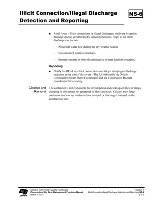 Sediment/Desilting Basin                                              SC-2




                         Anti
                         floatation

                     FIGURE 2: MULTIPLE ORIFICE DESIGN
                               NOT TO SCALE



   Caltrans Storm Water Quality Handbooks                                   Section 4
   Construction Site Best Management Practices Manual   Sediment/Desilting Basin SC-2
   March 1, 2003                                                               9 of 10
 