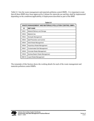 Sandbag Barrier                                                                               SC-8




                                                                            Standard Symbol

                                                                           BMP Objectives
                                                                     Soil Stabilization
                                                                     Sediment Control
                                                                     Tracking Control
                                                                     Wind Erosion Control
                                                                     Non-Storm Water Management
                                                                     Materials and Waste Management



  Definition and A sandbag barrier is a temporary linear sediment barrier consisting of stacked
       Purpose sandbags, designed to intercept and slow the flow of sediment-laden sheet flow
                     runoff. Sandbag barriers allow sediment to settle from runoff before water leaves
                     the construction site.

   Appropriate            This BMP may be implemented on a project-by-project basis in addition to
   Applications           other BMPs when determined necessary and feasible by the Resident
                          Engineer (RE).

                          Along the perimeter of a site.

                          Along streams and channels.

                          Below the toe of exposed and erodible slopes.

                          Down slope of exposed soil areas.

                          Around stockpiles.

                          Across channels to serve as a barrier for utility trenches or provide a
                          temporary channel crossing for construction equipment, to reduce stream
                          impacts.

                          Parallel to a roadway to keep sediment off paved areas.

                          At the top of slopes to divert roadway runoff away from disturbed slopes.

                          To divert or direct flow or create a temporary sediment/desilting basin.

                          During construction activities in stream beds when the contributing drainage
                          area is less than 2 ha (5 ac).


    Caltrans Storm Water Quality Handbooks                                                        Section 4
    Construction Site Best Management Practices Manual                                  Sandbag Barrier SC-8
    March 1, 2003                                                                                      1 of 5
 