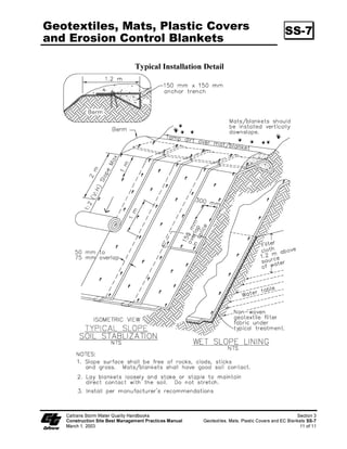 PLQLPXP ZLGWK RI  P  IW 