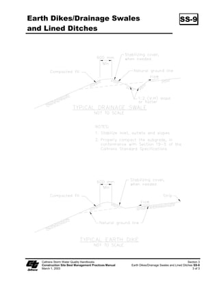 OHJV
                           DQG PP LQFK 