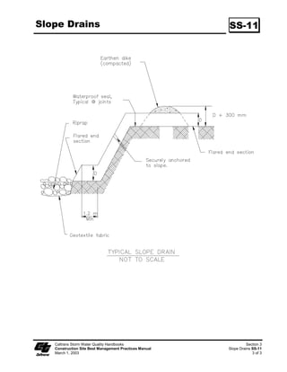 DUH WSLFDOO
                         FRPSRVHG RI MXWH ILEHUV FXUOHG ZRRG ILEHUV VWUDZ FRFRQXW ILEHU RU D
                         FRPELQDWLRQ RI WKHVH PDWHULDOV )RU DQ 5(3 WR EH FRQVLGHUHG 
                         ELRGHJUDGDEOH WKH QHWWLQJ VHZLQJ RU DGKHVLYH VVWHP WKDW KROGV WKH
                         ELRGHJUDGDEOH PXOFK ILEHUV WRJHWKHU PXVW DOVR EH ELRGHJUDGDEOH

                         -    -XWH LV D QDWXUDO ILEHU WKDW LV PDGH LQWR D DUQ ZKLFK LV ORRVHO ZRYHQ
                              LQWR D ELRGHJUDGDEOH PHVK ,W LV GHVLJQHG WR EH XVHG LQ FRQMXQFWLRQ ZLWK
                              YHJHWDWLRQ DQG KDV ORQJHYLW RI DSSUR[LPDWHO RQH HDU 7KH PDWHULDO LV
                              VXSSOLHG LQ UROOHG VWULSV ZKLFK VKDOO EH VHFXUHG WR WKH VRLO ZLWK 8VKDSHG
                              VWDSOHV RU VWDNHV LQ DFFRUGDQFH ZLWK PDQXIDFWXUHUV¶ UHFRPPHQGDWLRQV

                         -    ([FHOVLRU FXUOHG ZRRG ILEHU 