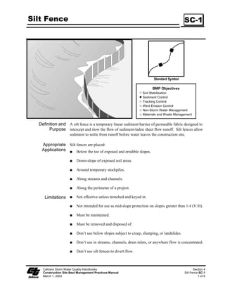 6WUDZ EODQNHWV VKDOO EH
                              VHFXUHG LQ SODFH ZLWK ZLUH VWDSOHV 6WDSOHV VKDOO EH PDGH RI PP
                               LQFK 