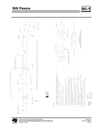 ZLGH D PLQLPXP RI  P  IW 