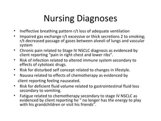Nursing Diagnoses
• Ineffective breathing pattern r/t loss of adequate ventilation
• Impaired gas exchange r/t excessive or thick secretions 2 to smoking;
r/t decreased passage of gases between alveoli of lungs and vascular
system
• Chronic pain related to Stage IV NSCLC diagnosis as evidenced by
client reporting “pain in right chest and lower ribs”.
• Risk of infection related to altered immune system secondary to
effects of cytotoxic drugs.
• Risk for disturbed self concept related to changes in lifestyle.
• Nausea related to effects of chemotherapy as evidenced by
client reporting feeling nauseated.
• Risk for deficient fluid volume related to gastrointestinal fluid loss
secondary to vomiting.
• Fatigue related to chemotherapy secondary to stage IV NSCLC as
evidenced by client reporting he “ no longer has the energy to play
with his grandchildren or visit his friends”.
 