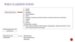 Adenocarcinoma
1. lepidic
2. Acinar
3. Papillary
4. Micropapillary
5. Solid
6. Invasive mucinous (mixed invasive mucinous and non-mucinous)
7. Colloid
8. Fetal
9. Enteric
10.Minimally invasive
11.Preinvasive (atypical adenomatous hyperplasia, adenocarcinoma in situ
[non-mucinous and mucinous])
Adenosquamous cell
carcinoma
Squamous cell
carcinoma
•Keratinizing
•Non-keratinizing
•Basaloid
WHO CLASSIFICATION
 